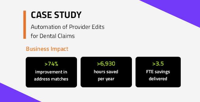 1696933901thumbnail-Automation of Provider Edit.png